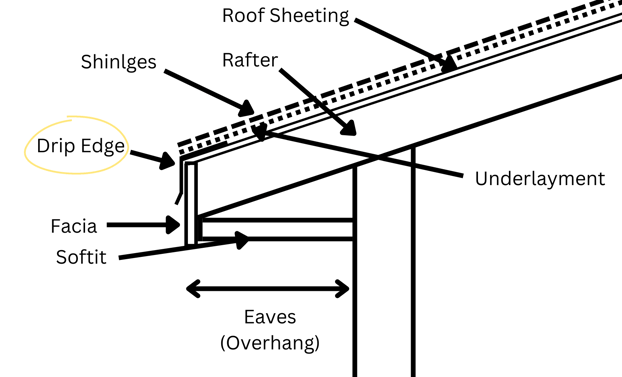 Roof Diagram-1